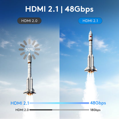 JEMDO applicable Switch 2-way elbow screen projection cable replacement for the original base and HDMI cable, 4K high-definition picture quality support, mobile phone, tablet, screen projection, game console accessories