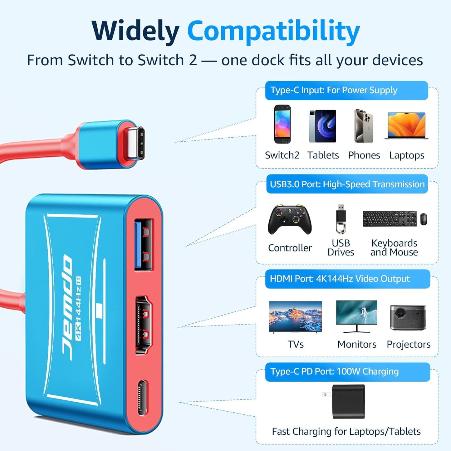 JEMDO Portable USB C to HDMI Adapter for Nintendo Switch 2/OLED/NS/Steam Deck/MacBook Pro Air/iPad Pro/USBC Port Phone, Slim TV Dock Station