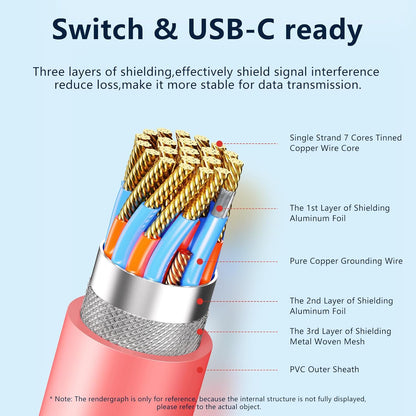 JEMDO Switch Conversion Cable Portable HDMl AdapterCompatible with Nintendo Switch2 NS/OLED, USB C tO HDMICable Replaces The Original Switch Dock for TV ScreenMirroring, Convenient for Travel, 4K HD, 2m