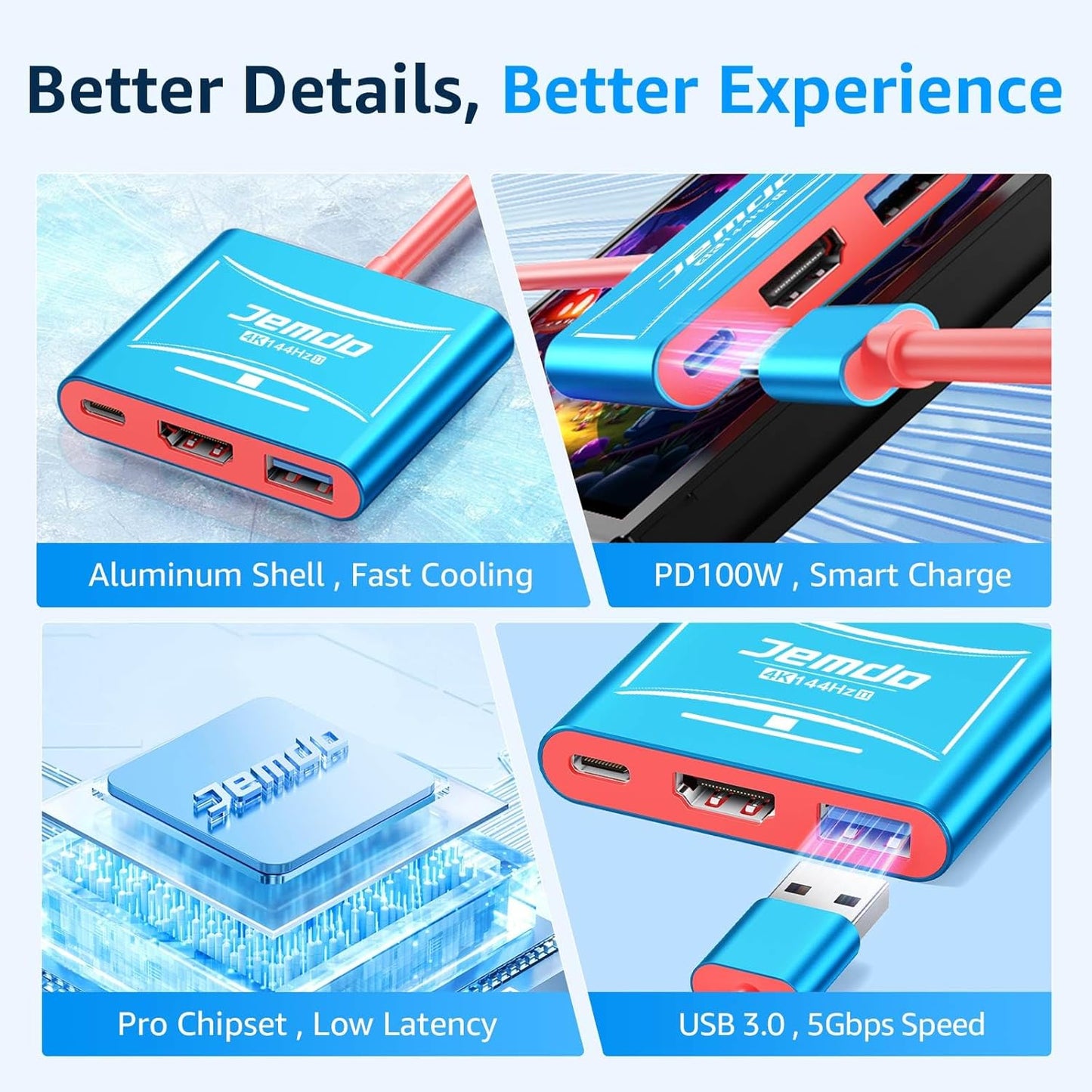 JEMDO Portable USB C to HDMI Adapter for Nintendo Switch 2/OLED/NS/Steam Deck/MacBook Pro Air/iPad Pro/USBC Port Phone, Slim TV Dock Station