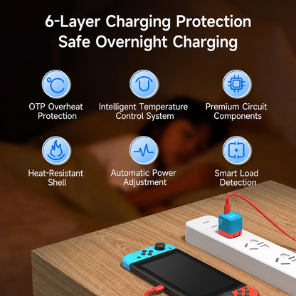 Cargador rápido GaN de 33 W JEMDO para Switch